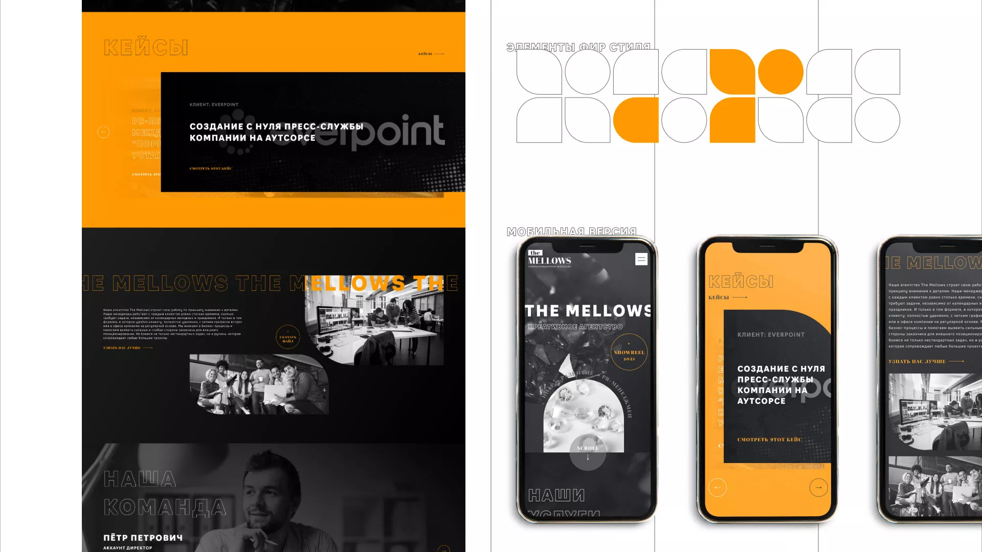 Разработка сайта креативного агентства «The Mellows»